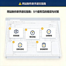 和安建站-网站制作新手避坑指南：5个最常见的错误与对策