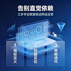 民丰建站-告别直觉依赖：三步学会数据驱动网站运营