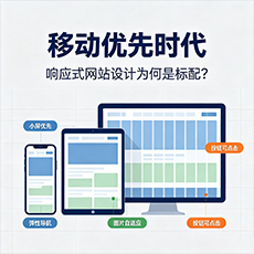 和安建站-移动优先时代：响应式网站设计为何是标配？