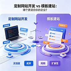 和田地区建站-定制网站开发 vs 模板建站：哪个更适合你的企业？